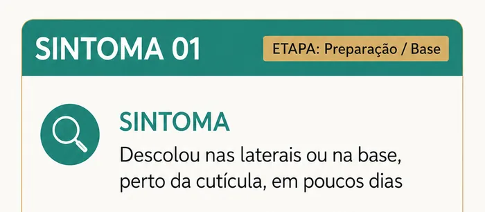 Topo da ficha 01 da Tabela Raio-X: o título “Sintoma 01”, a etiqueta de etapa “Preparação / Base” e o sintoma “Descolou nas laterais ou na base, perto da cutícula, em poucos dias”.